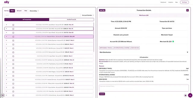 Fraud Monitoring Dashboard screenshot 1